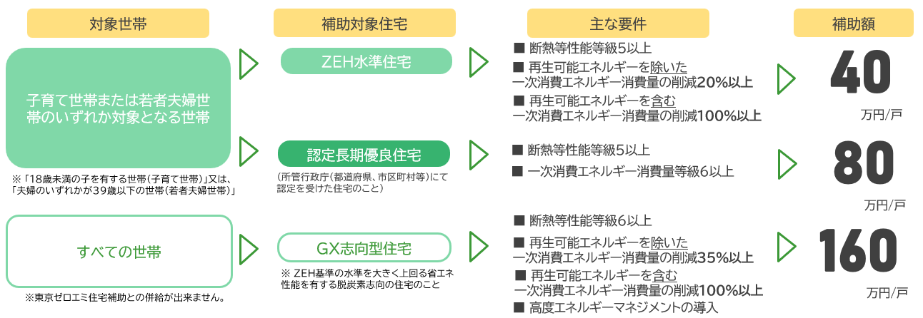 スクリーンショット 2025-05-01 151216.png