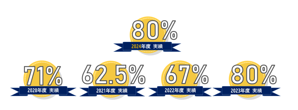 スクリーンショット 2025-06-07 114001.png